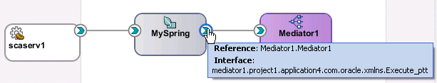 Description of Figure 49-19 follows Description of Figure 49-19 follows