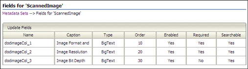 Surrounding text describes addcustommeta.gif. Surrounding text describes addcustommeta.gif.
