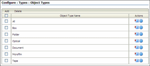 Surrounding text describes config_obj_type.gif. Surrounding text describes config_obj_type.gif.