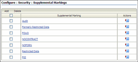 Surrounding text describes config_supp.gif. Surrounding text describes config_supp.gif.