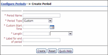 Surrounding text describes createperiod.gif. Surrounding text describes createperiod.gif.
