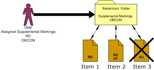 This image is described in the surrounding text. This image is described in the surrounding text.