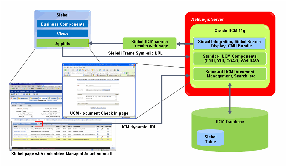 Surrounding text describes siebel3.gif. Surrounding text describes siebel3.gif.
