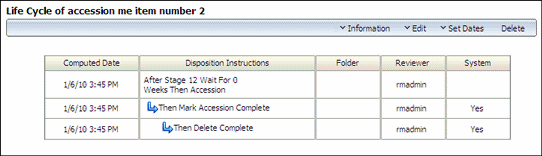 Surrounding text describes lifecycle.gif. Surrounding text describes lifecycle.gif.