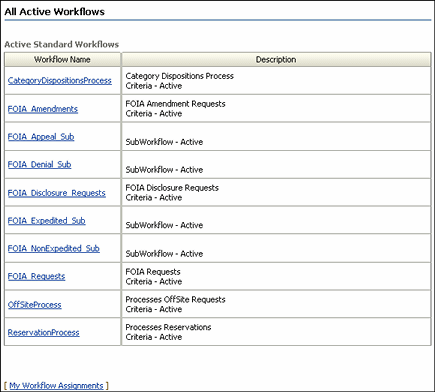 Surrounding text describes activewf.gif. Surrounding text describes activewf.gif.