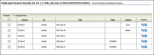 Surrounding text describes fed_results.gif. Surrounding text describes fed_results.gif.
