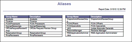 Surrounding text describes group_rpt.gif. Surrounding text describes group_rpt.gif.