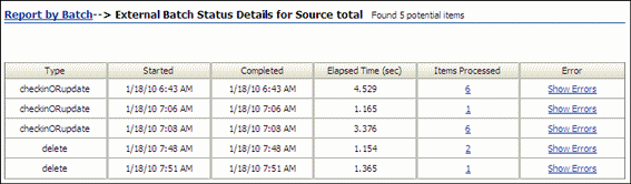 Surrounding text describes perf_alert_detail.gif. Surrounding text describes perf_alert_detail.gif.