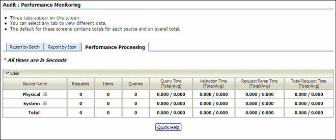 Surrounding text describes perf_mon_info.gif. Surrounding text describes perf_mon_info.gif.