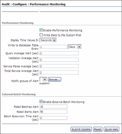 Surrounding text describes perf_monitor.gif. Surrounding text describes perf_monitor.gif.