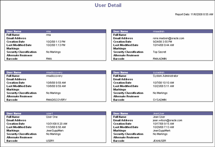 Surrounding text describes user_detail_rpt.gif. Surrounding text describes user_detail_rpt.gif.