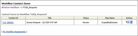 Surrounding text describes wfcontentitems.gif. Surrounding text describes wfcontentitems.gif.