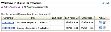 Surrounding text describes wfqueue.gif. Surrounding text describes wfqueue.gif.