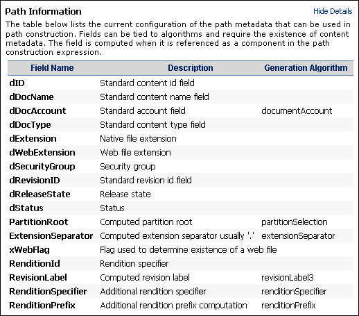 Surrounding text describes Path Information screen. Surrounding text describes Path Information screen.