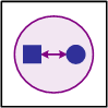 Scenario A Diagram Scenario A Diagram