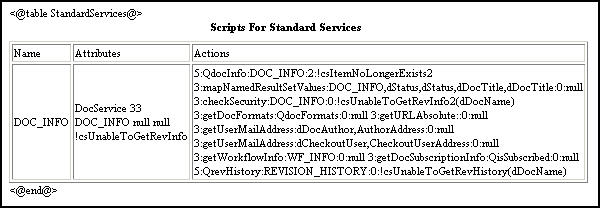 Surrounding text describes services_example.gif. Surrounding text describes services_example.gif.