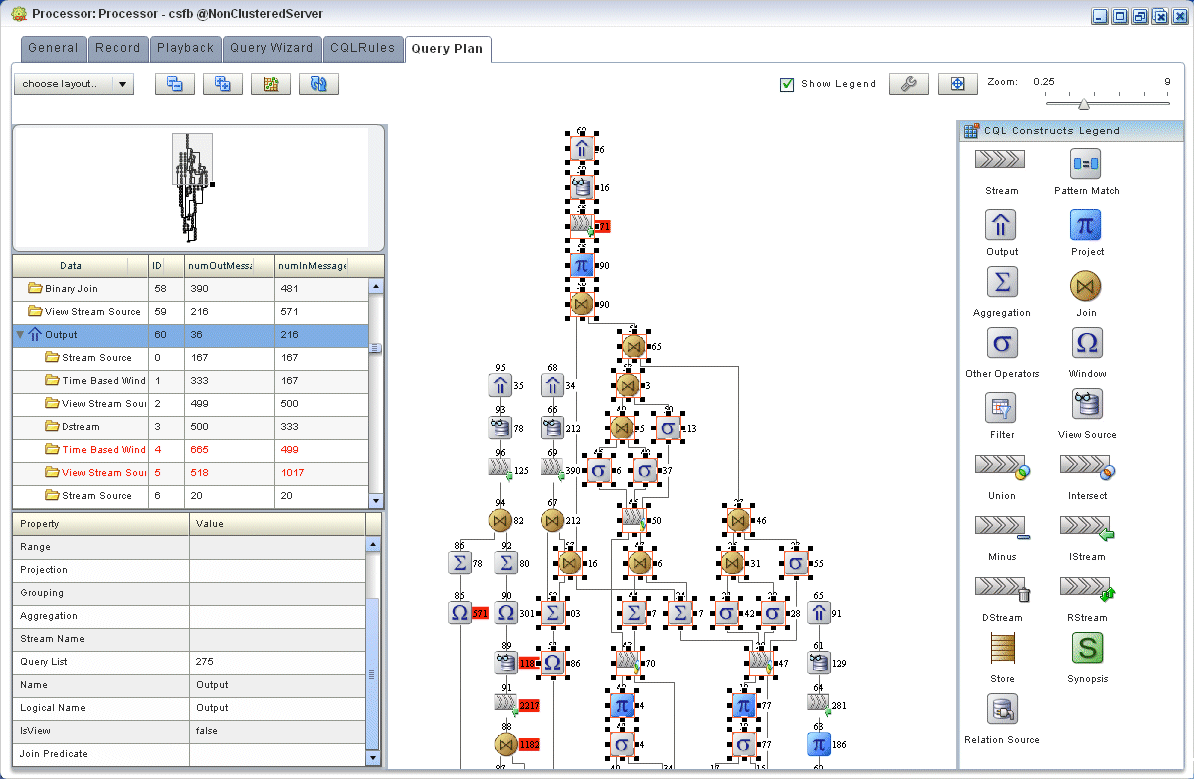Description of Figure 2-127 follows Description of Figure 2-127 follows
