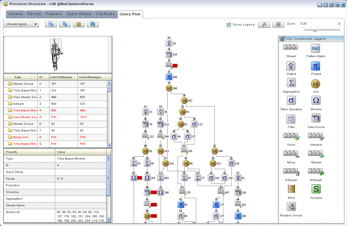 Description of Figure 2-126 follows Description of Figure 2-126 follows