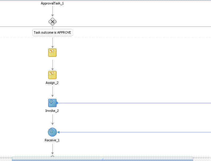 Description of Figure 24-5 follows Description of Figure 24-5 follows