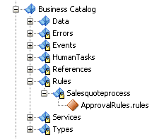 Description of Figure 16-1 follows Description of Figure 16-1 follows
