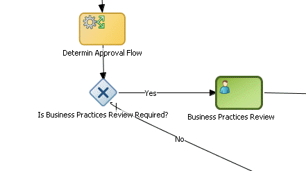 Description of Figure 16-2 follows Description of Figure 16-2 follows