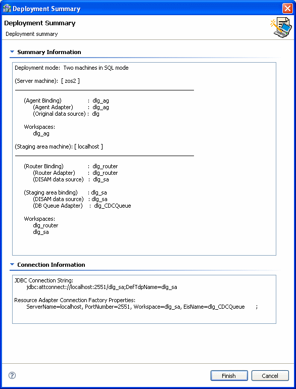 The Deployment Summary