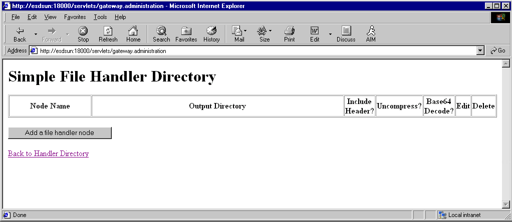 Simple File Handler Directory window Simple File Handler Directory window