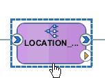 inbound Mediator process component inbound Mediator process component