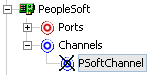 Channels node Channels node