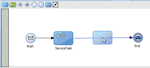Service Task and End components Service Task and End components