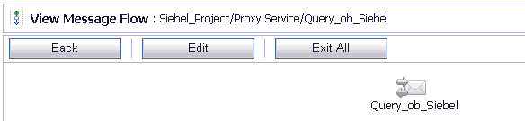Edit Message Flow workspace Edit Message Flow workspace