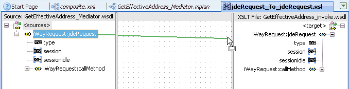 jdeRequest_To_jdeRequest.xsl tab jdeRequest_To_jdeRequest.xsl tab