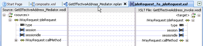 GetEffectiveAddress_Mediator.mplan tab GetEffectiveAddress_Mediator.mplan tab