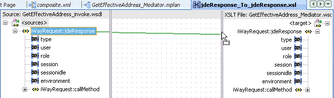 jdeResponse_To_jdeResponse.xsl tab jdeResponse_To_jdeResponse.xsl tab