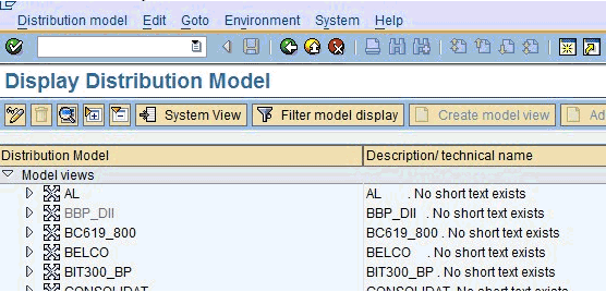 Display Distribution Model window Display Distribution Model window