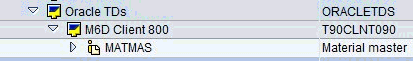 Sender, Receiver, and Message components Sender, Receiver, and Message components