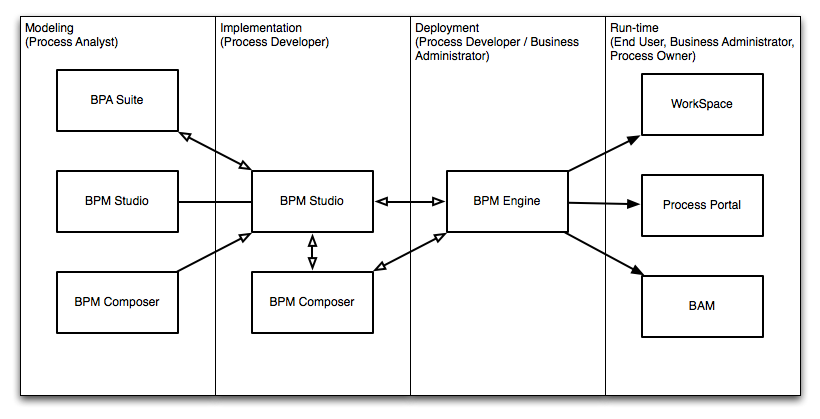This graphic is described in the text. This graphic is described in the text.