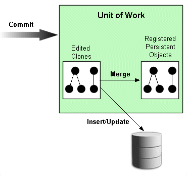 Description of Figure 113-1 follows Description of Figure 113-1 follows