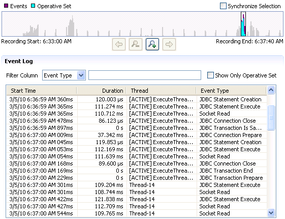 Description of Figure 3-10 follows Description of Figure 3-10 follows
