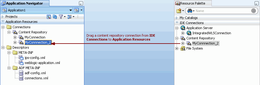 Description of Figure 13-13 follows Description of Figure 13-13 follows