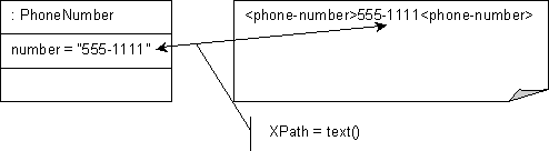 Description of Figure 53-1 follows Description of Figure 53-1 follows