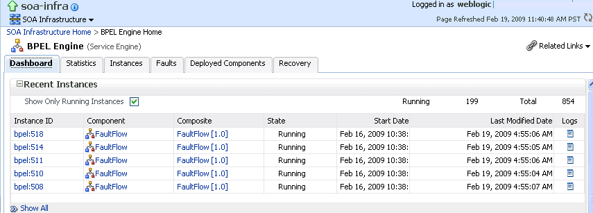 Description of bpel_dashboard_upper.gif follows Description of bpel_dashboard_upper.gif follows