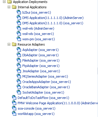 Description of sca_deployapp.gif follows Description of sca_deployapp.gif follows