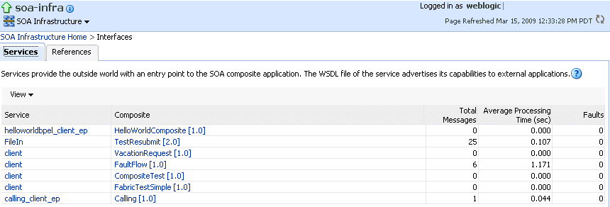 Description of sca_services.gif follows Description of sca_services.gif follows