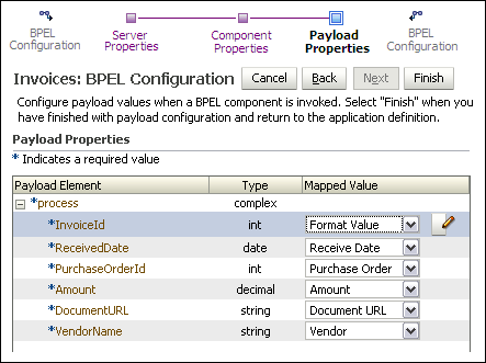 Surrounding text describes bpel_payload_prop2.gif. Surrounding text describes bpel_payload_prop2.gif.