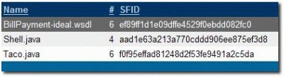 Description of Figure 12-15 follows