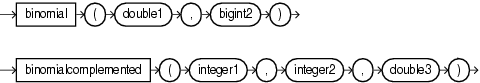 Surrounding text describes binomial.gif. Surrounding text describes binomial.gif.