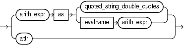 Surrounding text describes xml_attr.gif. Surrounding text describes xml_attr.gif.