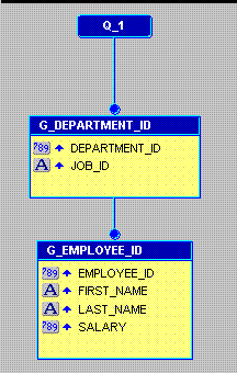 Description of Figure 10-9 follows Description of Figure 10-9 follows