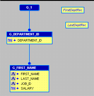 Description of Figure 17-3 follows Description of Figure 17-3 follows